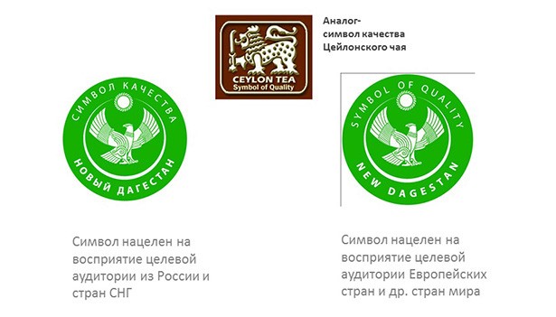 Концепция бренда "Новый Дагестан" - мнение автора герба республики Гамида Балиева фото 5